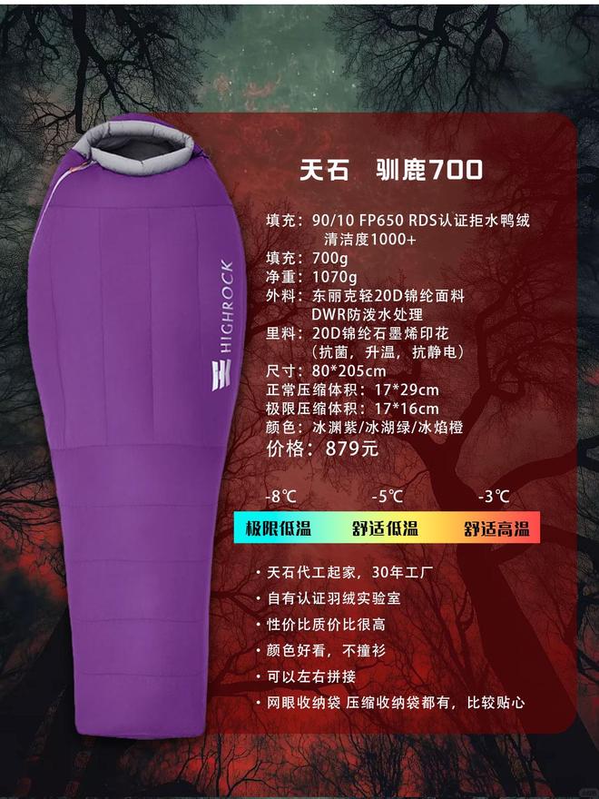 的第一款睡袋怎么选？不踩雷指南pg电子免费模拟器游戏户外新手(图2)