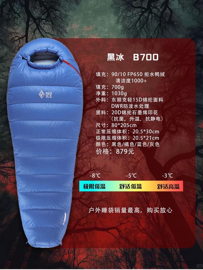 的第一款睡袋怎么选？不踩雷指南pg电子免费模拟器游戏户外新手(图5)