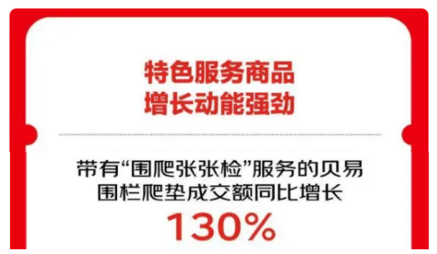 景痛点催生高增长单品这届爸妈活成了产品经