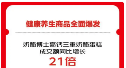景痛点催生高增长单品这届爸妈活成了产品经理pg电子中国“双十一”母婴消费观察：育儿场(图4)