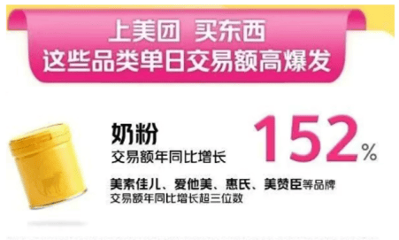 景痛点催生高增长单品这届爸妈活成了产品经理pg电子中国“双十一”母婴消费观察：育儿场(图5)
